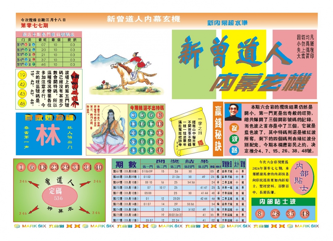 077期新曾道人内幕A[图]